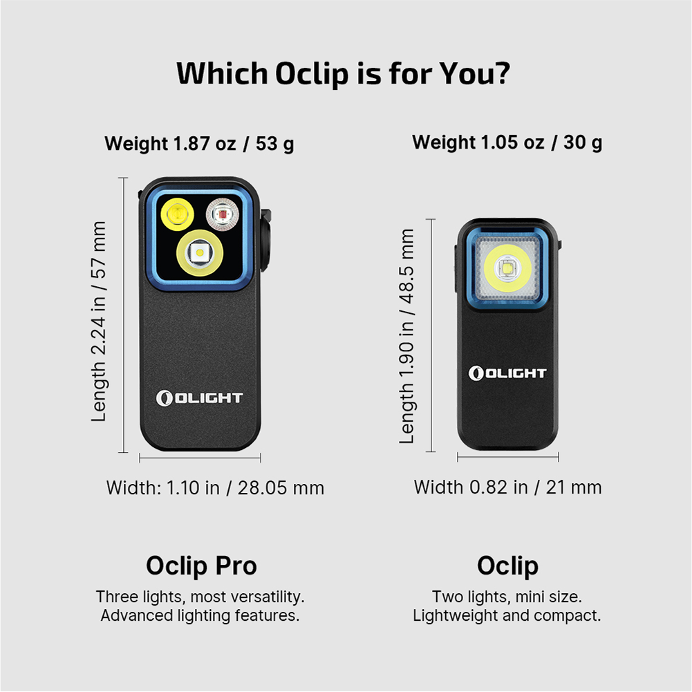 Olight Oclip Pro | daugiafunkcis segtukinis žibintuvėlis | 500 lm