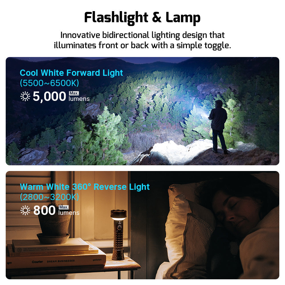 Olight Prowess | žibintuvėlis su dvikrypčiu apšvietimu | 5.000 lm
