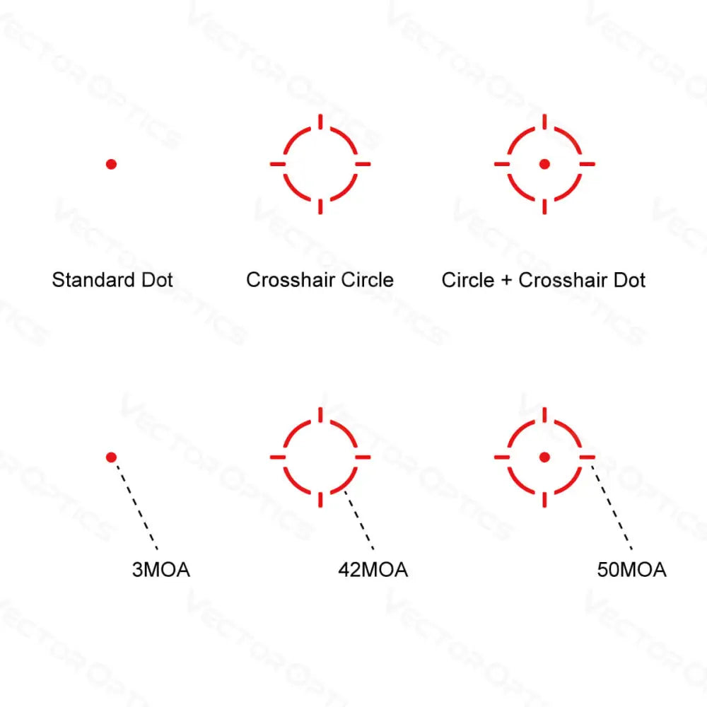 Vector Optics Frenzy-S 1x17x24 MOS Multi Reticle kolimatorius Vector Optics