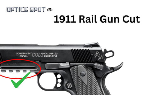 1911 [Rail Gun Cut] kolimatoriaus laikiklis | Trijicon RMR footprint EGW