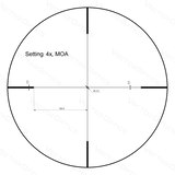 Vector Optics Miškininkas 1-4x24SFP optinis taikiklis 