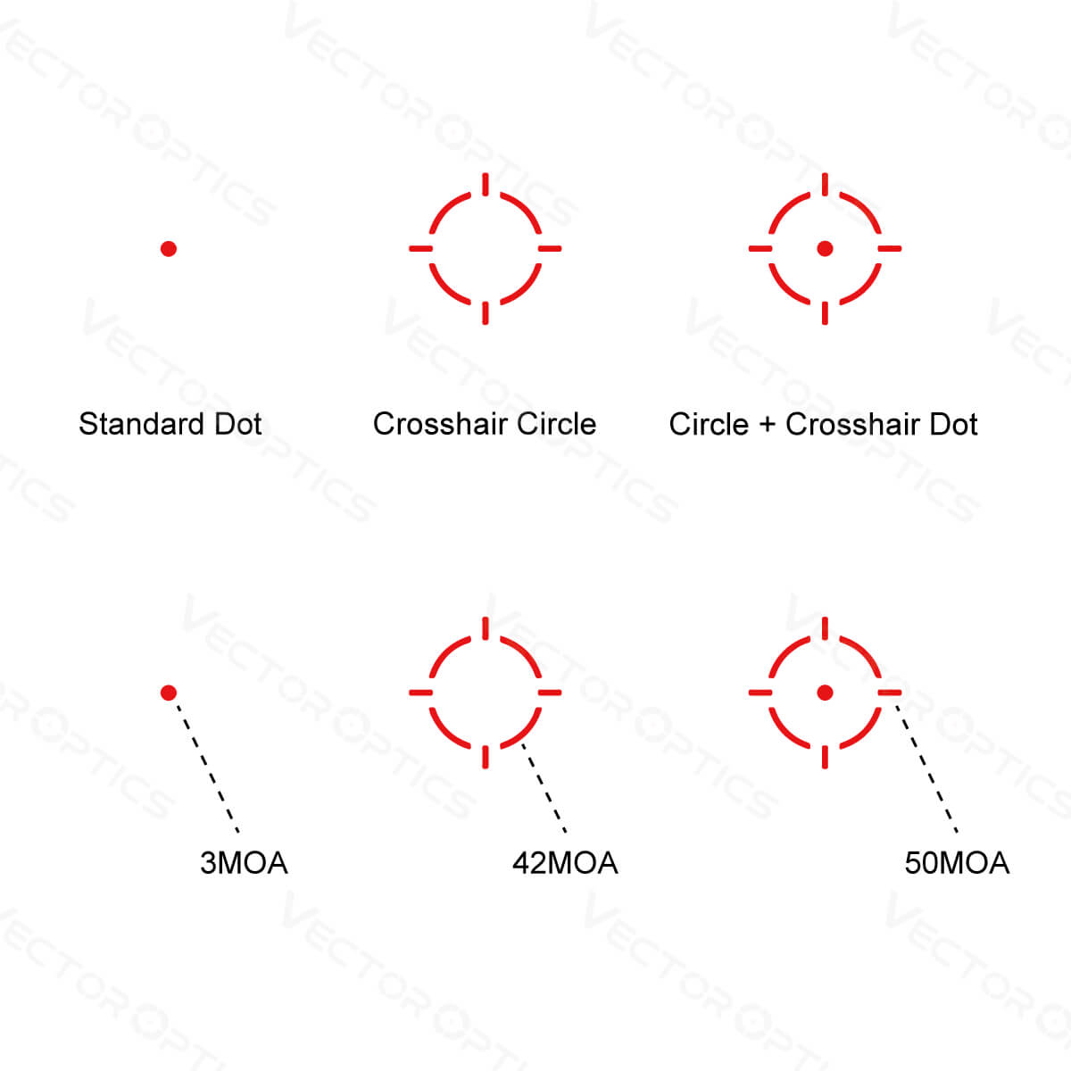 Vector Optics Frenzy-S 1x17x24 MOS Multi Reticle kolimatorių 