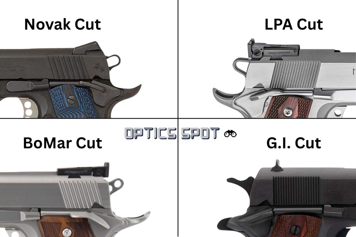 1911 [BoMar Cut] kolimatoriaus laikiklis universalus | B tipas 