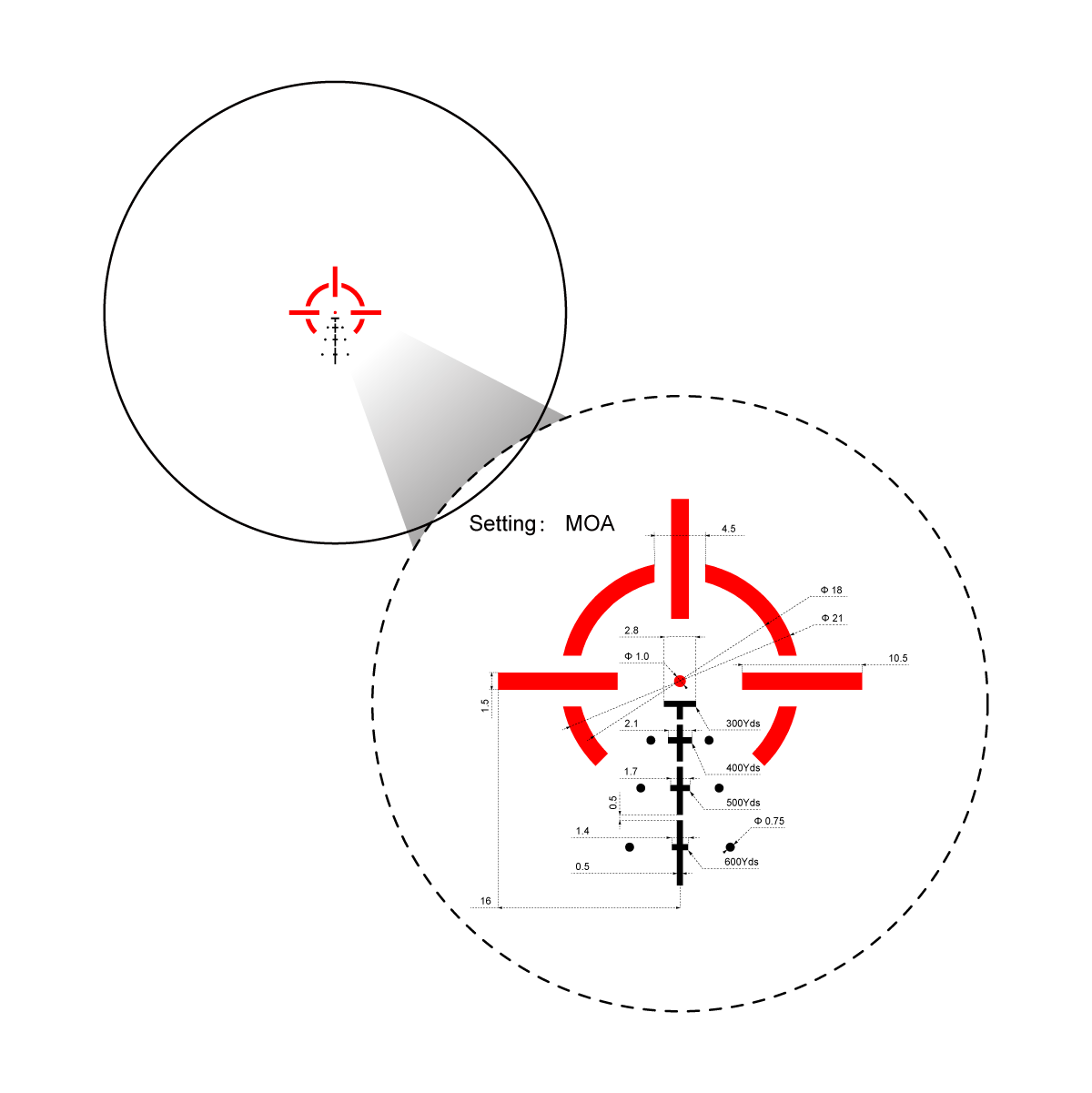 Vector Optics Paragon 4X 24 itin kompaktiškas prizmė optinis taikiklis 