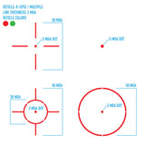 Sightmark Ultra Shot R-Spec refleksinis taikiklis kolimatorių 