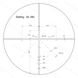 Vector Optics Veyron 2-8x32IR kompaktiškas optinis taikiklis 