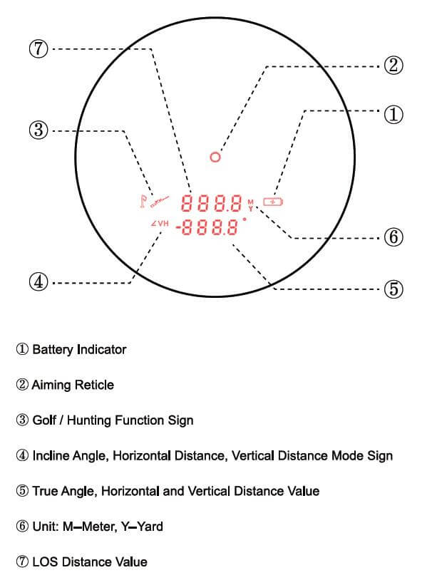 Vector Optics Paragon 6x21 GenIII BDC nuotolio ieškiklis 