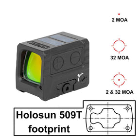 Holosun AEMS Micro [raudona]