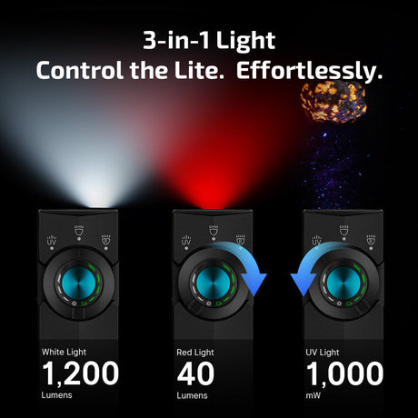 Olight ArkPro Lite | plokščias 3-in-1 EDC žibintuvėlis | 1.200 lm