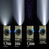 Olight ArkPro Ultra | flat 4-in-1 EDC žibintuvėlis | 1.700 lm - Olive Green