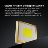 Olight ArkPro Ultra | flat 4-in-1 EDC žibintuvėlis | 1.700 lm - Olive Green