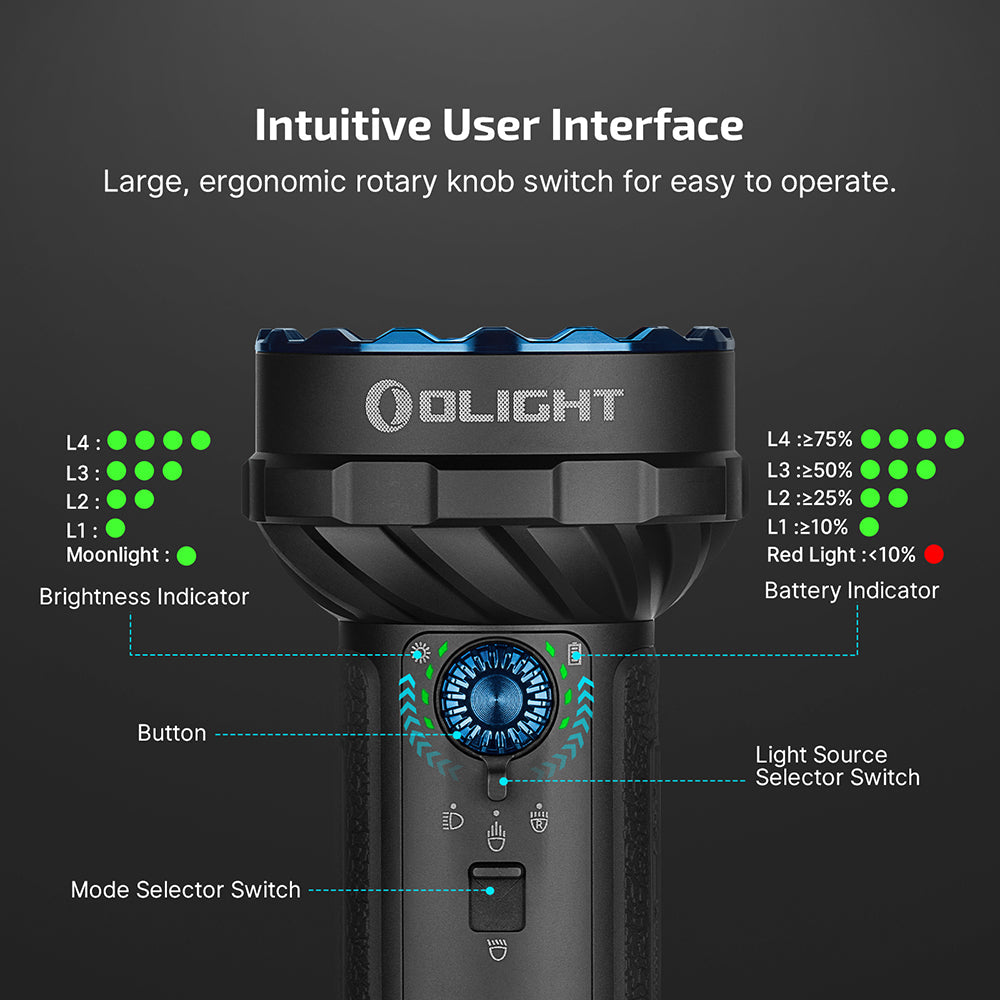 Olight Marauder 2 Mini | galingas įkraunamas žibintuvėlis | 10.000 lm
