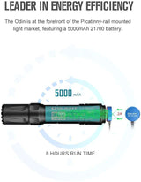 Olight Odin | šautuvo žibintuvėlis | 2.000 lm