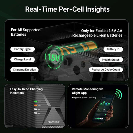 Olight Ostation 2 | išmanusis AA/AAA baterijų įkroviklis | 3-in-1