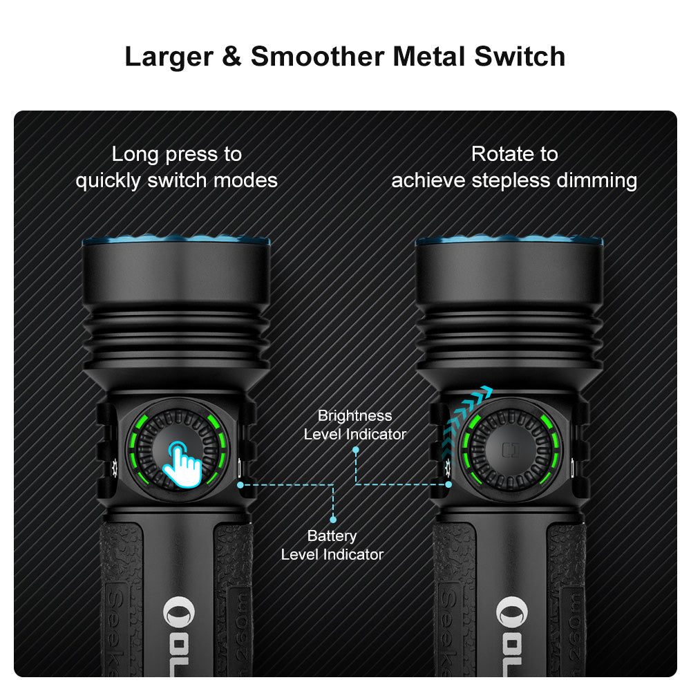 Olight Seeker 4 Pro | didelės galios žibintuvėlis | 4.600 lm