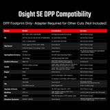 Osight SE DPP [raudona]